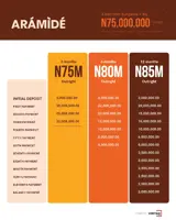 Aramide Bungalows - photo 2