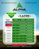 ALPHA GARDEN CITY RESORT. OLOMI-OLUNDE, ACADEMY ROAD,IBADAN IBADAN - photo 2
