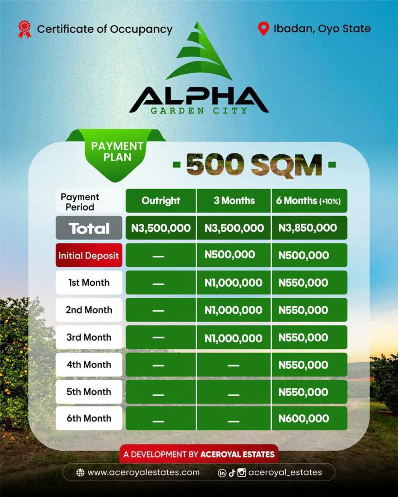 ALPHA GARDEN CITY RESORT. OLOMI-OLUNDE, ACADEMY ROAD,IBADAN IBADAN
