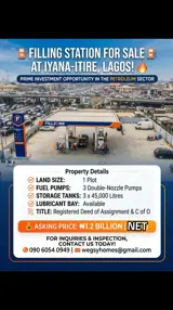 Investment Investment: Filling Station For Sale