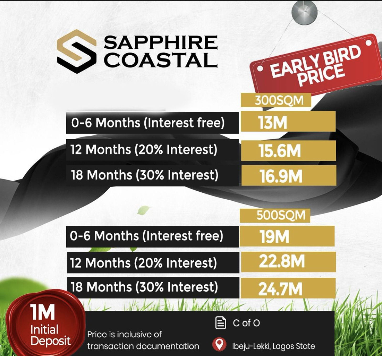 SAPPHIRE COASTAL ESTATE