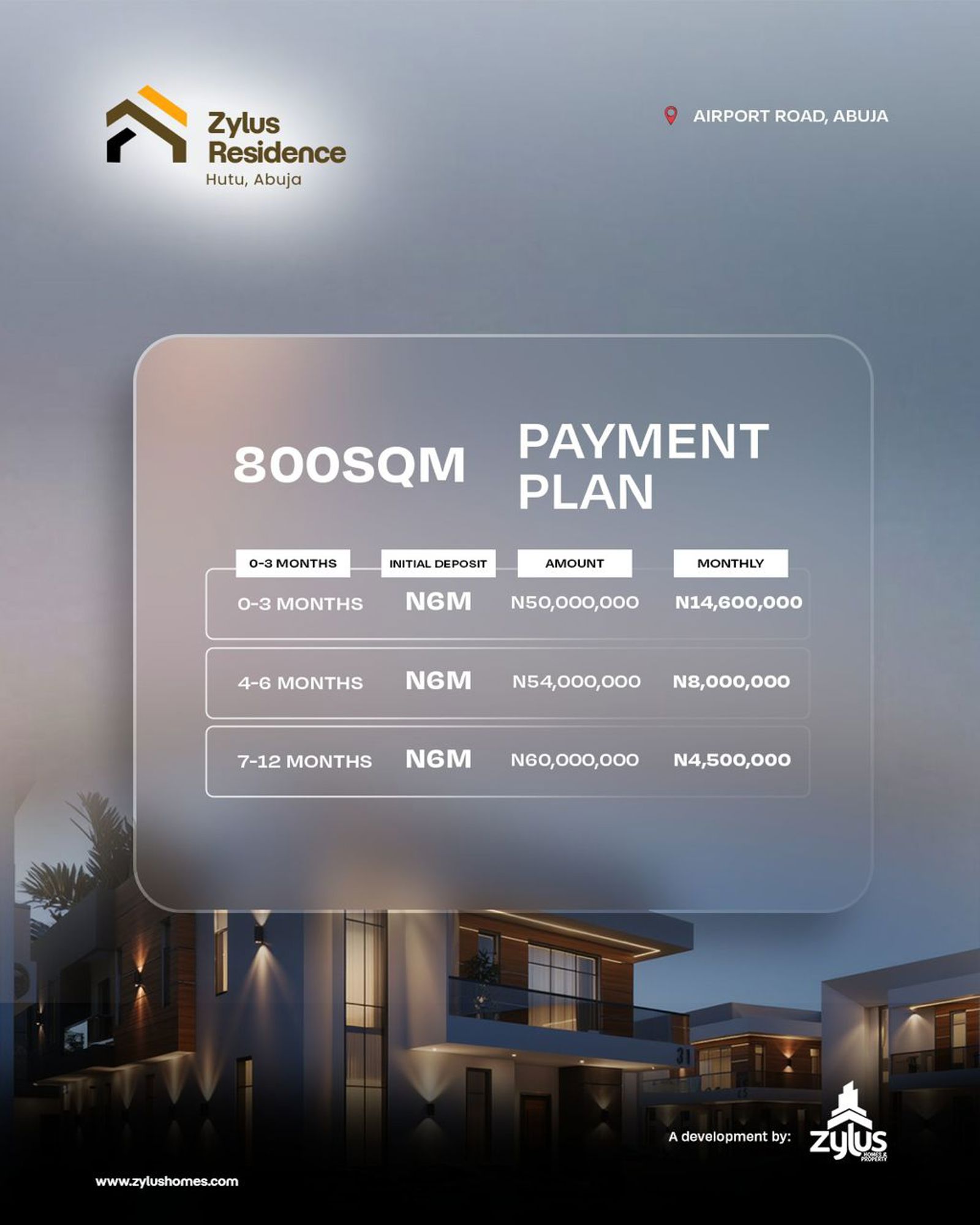 SECURE THIS WITH ₦3MIIILION ABUJA LAND INVESTMENT OPPORTUNITY
