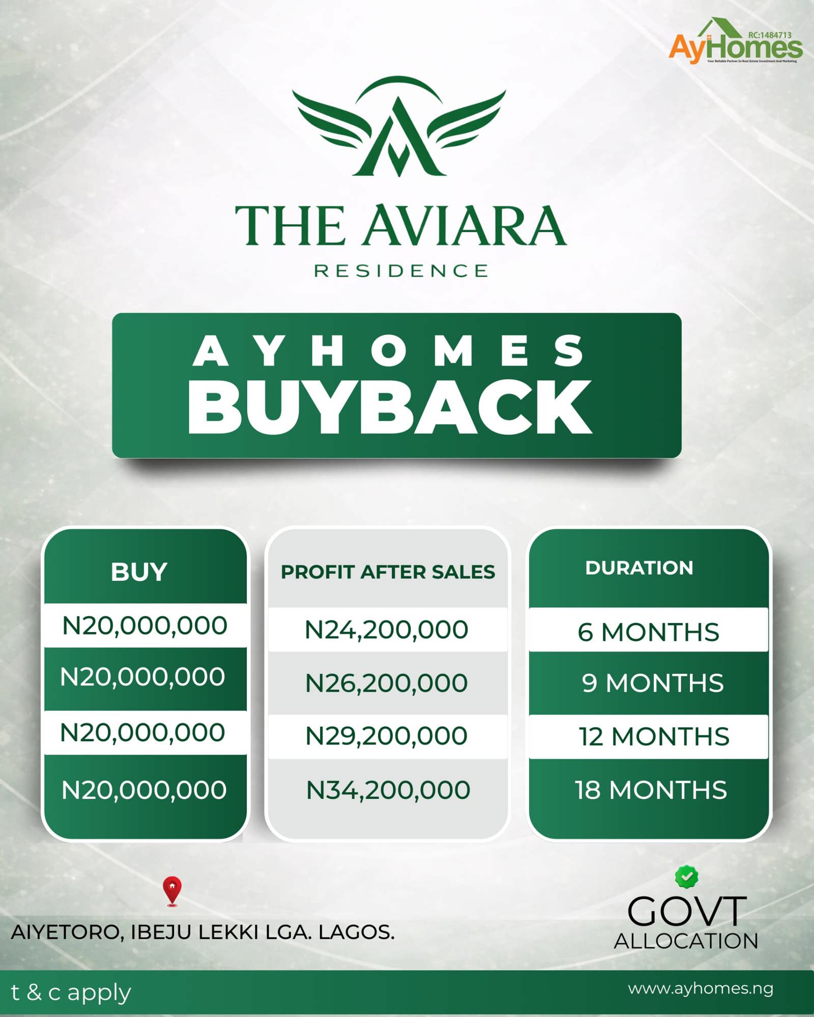 THE AVIARIA RESIDENCE